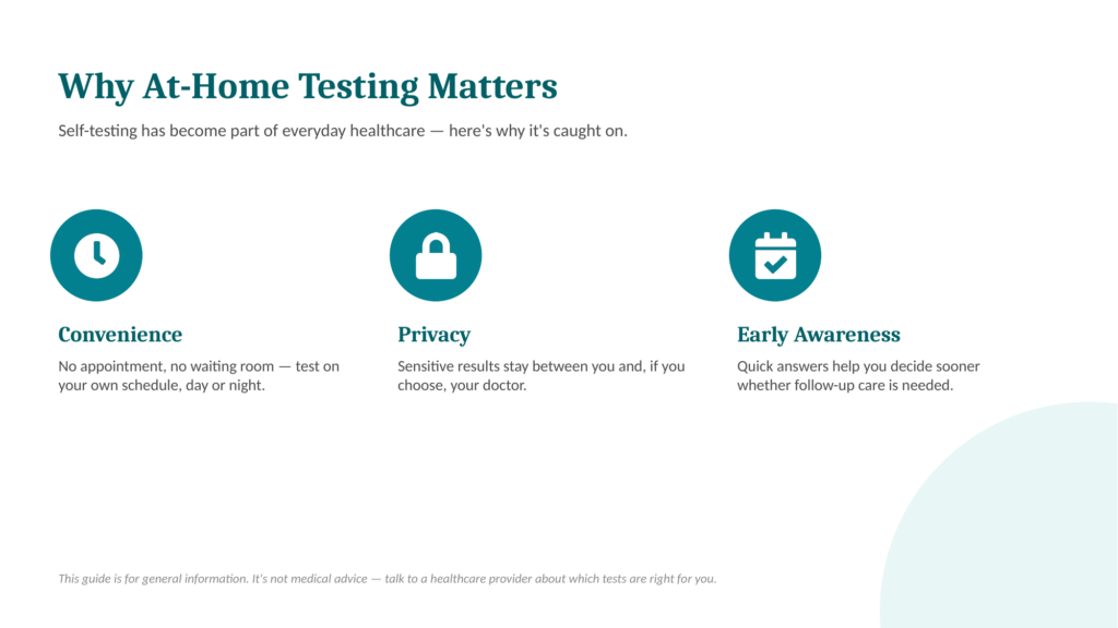 Illustration explaining why at-home health testing has become more common