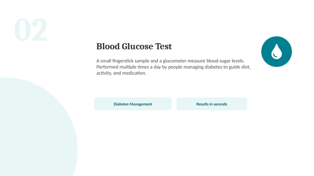 Icon representing an at-home blood glucose test