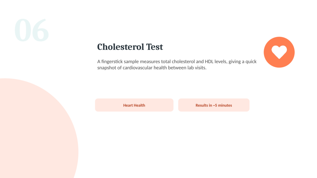 Icon representing an at-home cholesterol test